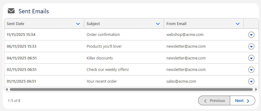 Sent Emails table with Sent Date, Subject and From Email columns, a menu button on each row and Previous and Next buttons